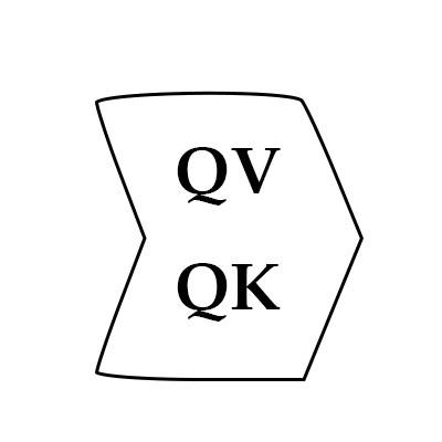 QV QK