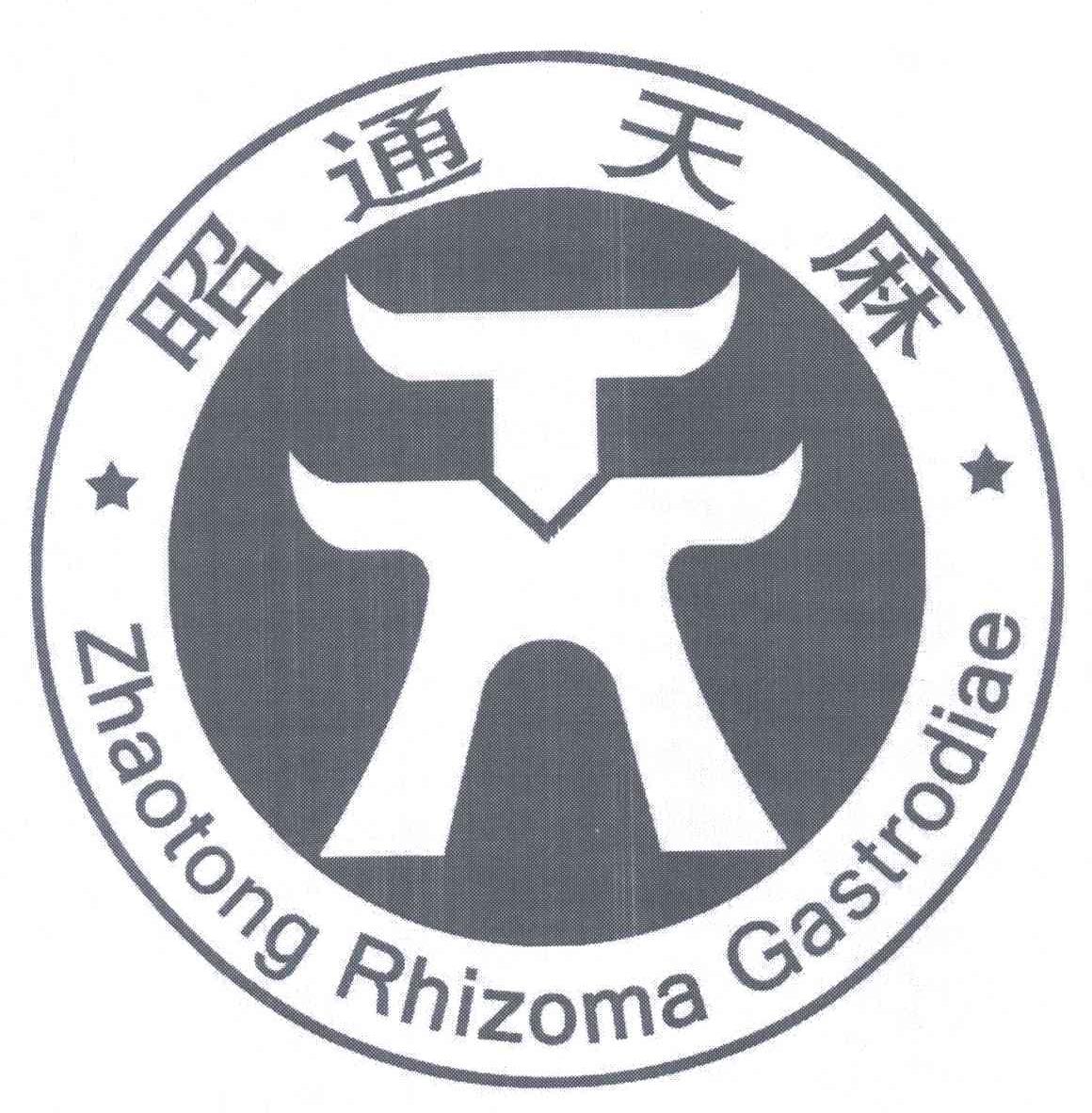 昭通市天麻生物产业协会1843期集体/证明商标申请人名义地址/成员名
